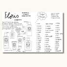 Illustreret side fra London rejsedagbog med Floris-parfumeri tegninger og duftliste