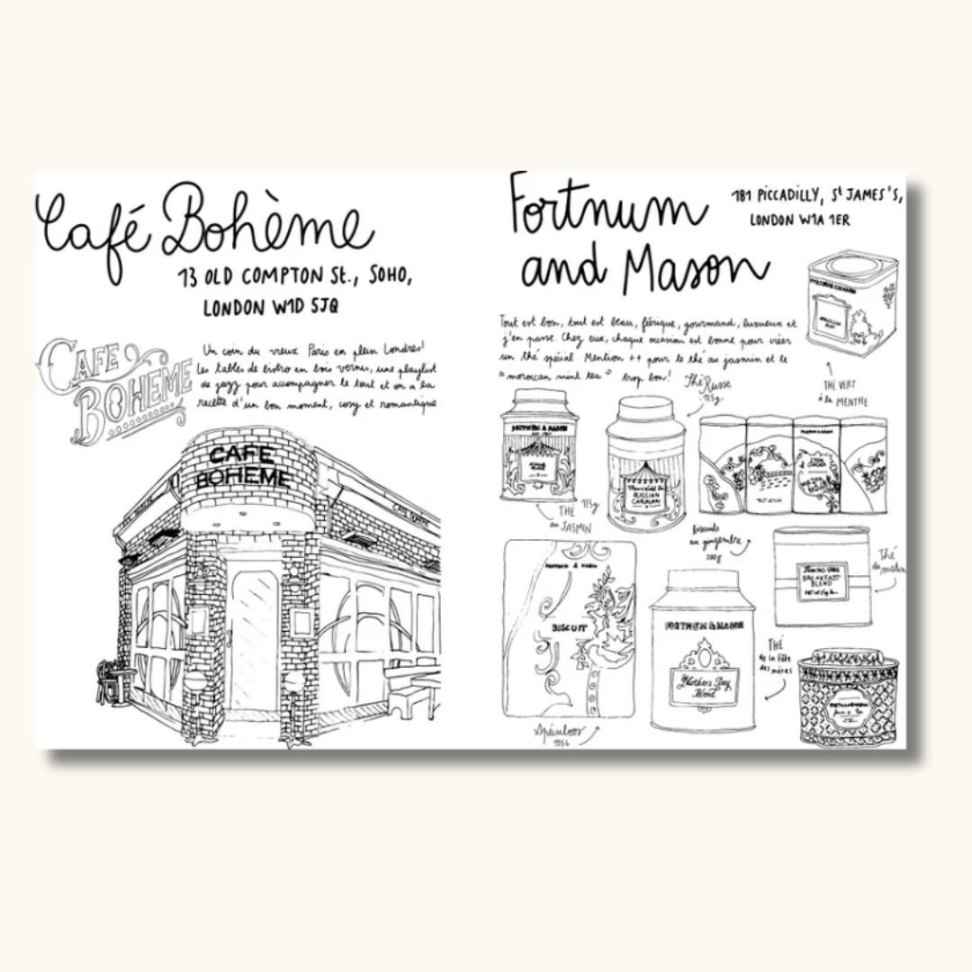 Opslag fra London rejsedagbog med håndtegnede illustrationer af Café Bohème og Fortnum & Mason