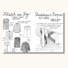 Opslag fra London rejsedagbog med håndtegnede illustrationer af skjorter og bygning
